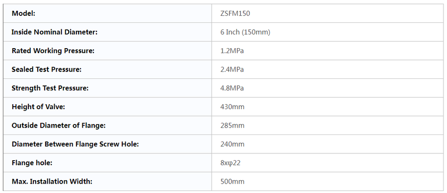 deluge valve deluge valve